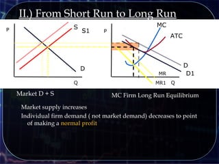 P
Q
S
D
Q
Market D + S
P
MC Firm Long Run Equilibrium
MC
Market supply increases
Individual firm demand ( not market demand) decreases to point
of making a normal profit
ATC
MR
D
S1
MR1
D1
II.) From Short Run to Long Run
 
