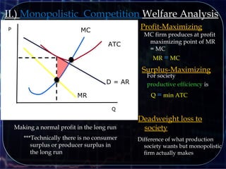 Q
P
D = AR
MR
MC
Making a normal profit in the long run
II.) Monopolistic Competition Welfare Analysis
MC firm produces at profit
maximizing point of MR
= MC
Profit-Maximizing
MR = MC
Deadweight loss to
society
Difference of what production
society wants but monopolistic
firm actually makes
ATC
***Technically there is no consumer
surplus or producer surplus in
the long run
For society
productive efficiency is
Surplus-Maximizing
Q = min ATC
 