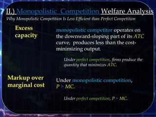 II.) Monopolistic Competition Welfare Analysis
Why Monopolistic Competition Is Less Efficient than Perfect Competition
Excess
capacity
Markup over
marginal cost
monopolistic competitor operates on
the downward-sloping part of its ATC
curve, produces less than the cost-
minimizing output..
Under perfect competition, firms produce the
quantity that minimizes ATC.
Under monopolistic competition,
P > MC.
Under perfect competition, P = MC.
 