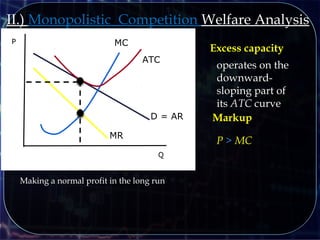 Q
P
D = AR
MR
MC
Making a normal profit in the long run
II.) Monopolistic Competition Welfare Analysis
ATC
Excess capacity
operates on theoperates on the
downward-downward-
sloping part ofsloping part of
itsits ATCATC curvecurve
Markup
P > MC
 