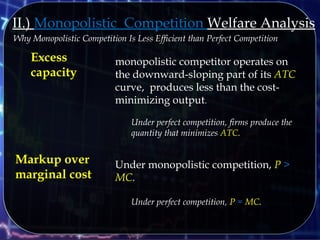 II.) Monopolistic Competition Welfare Analysis
Why Monopolistic Competition Is Less Efficient than Perfect Competition
Excess
capacity
Markup over
marginal cost
monopolistic competitor operates on
the downward-sloping part of its ATC
curve, produces less than the cost-
minimizing output..
Under perfect competition, firms produce the
quantity that minimizes ATC.
Under monopolistic competition, P >
MC.
Under perfect competition, P = MC.
 