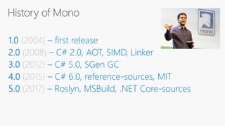 (2004)
(2008)
(2012)
(2015)
(2017)
 