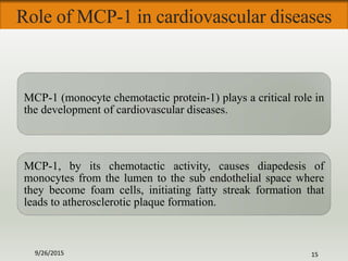 Monocyte chemoattractant protein 1(mcp-1) | PPTX