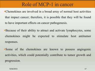 Monocyte chemoattractant protein 1(mcp-1) | PPTX