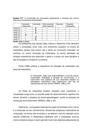 Quadro IV.7. A contribuição do computador despertando o interesse dos alunos,
segundo os professores entrevistados.

           Concordo       Concordo     Não concordo    Discordo     Discordo
           totalmente                  Nem discordo                 totalmente
 Prof. A      -              X             -              -            -
 Prof. B      -              X             -              -            -
 Prof. C      -              X             -              -            -
 Prof. D      X              -             -              -            -
 Prof. E      -              X             -              -            -
 Prof. F      -              X             -              -            -
Fonte: Magno (2008).
      Os professores das escolas Góes Calmon e Belarmino Pinto deveriam
utilizar o computador como mais uma ferramenta inovadora no ensino da
matemática, porque este ensino não é alheio ao movimento renovador, ao
contrário, no ensino renovador da matemática, os alunos participam de
variadas experiências que estimulam o gosto e o prazer por essa disciplina e
são encorajados a conjeturar e a explorar.


      Ponte (1986) enfatiza a importância da utilização do computador nas
aulas de matemática:


                        O computador, pelas suas potencialidades a nível de cálculo,
                        visualização, modelação e geração de micromundos, é o
                        instrumento mais poderoso de que atualmente dispõem os
                        educadores matemáticos para proporcionar este tipo de
                        experiências aos seus alunos (PONTE, 1986, p. 34).



      Os PCNs de matemática também ressaltam essa importância: o
“computador surge como um grande aliado do desenvolvimento cognitivo dos
alunos, alimenta o processo de ensino-aprendizagem, auxilia no processo de
construção do conhecimento” (BRASIL,1998, p. 44).


      Realmente, o computador desempenha papel de facilitador entre o aluno
e a construção do seu conhecimento. Através dos programas matemáticos do
computador, os alunos são envolvidos e se dedicam mais em descobrir como
resolver problemas. A Matemática trabalhada com o computador torna-se
menos complexa porque o aluno aprende muito mais depressa pesquisando do
 