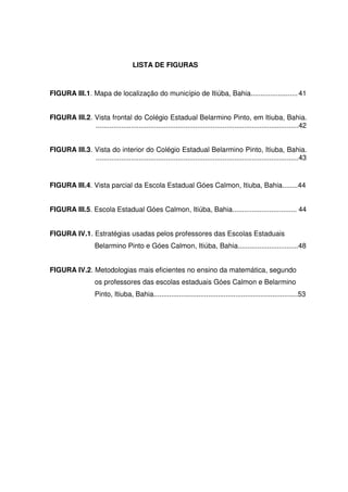 LISTA DE FIGURAS



FIGURA III.1. Mapa de localização do município de Itiúba, Bahia........................ 41


FIGURA III.2. Vista frontal do Colégio Estadual Belarmino Pinto, em Itiuba, Bahia.
              ........................................................................................................42


FIGURA III.3. Vista do interior do Colégio Estadual Belarmino Pinto, Itiuba, Bahia.
              ........................................................................................................43


FIGURA III.4. Vista parcial da Escola Estadual Góes Calmon, Itiuba, Bahia........44


FIGURA III.5. Escola Estadual Góes Calmon, Itiúba, Bahia................................. 44


FIGURA IV.1. Estratégias usadas pelos professores das Escolas Estaduais
                    Belarmino Pinto e Góes Calmon, Itiúba, Bahia...............................48


FIGURA IV.2. Metodologias mais eficientes no ensino da matemática, segundo
                    os professores das escolas estaduais Góes Calmon e Belarmino
                    Pinto, Itiuba, Bahia..........................................................................53
 