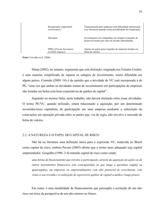 15
Recuperação empresarial
(turnaround )
Financiamento para empresas com dificuldade operacional
e/ou financeira quando existe possibilidade de recuperação.
Mezanino Investimentos em companhias em estágios avançados de
desenvolvimento por meio de dívidas subordinadas.
PIPEs (Private Investment
in Public Equity))
Aporte em ações pouco líquidas de empresas listadas em
bolsa de valores.
Fonte: Carvalho et al. (2006)
Sharp (2002), no entanto, argumenta que esta distinção, originada nos Estados Unidos,
é uma maneira simplificada de separar os estágios de investimento, muito difundida em
alguns países. Comodo (2009: 14) é da opinião que a atividade de VC está incorporada à de
PE, “uma vez que ambas as atividades tratam de investimentos em participações de empresas
não listadas em bolsa com boas expectativas de ganhos de capital”.
Seguindo na mesma linha, neste trabalho, não haverá distinção entre essas atividades.
O termo PE/VC, quando utilizado, estará relacionado à aquisição, por um determinado
investidor/sócio capitalista, de participação em uma empresa mediante a subscrição de
cotas/ações em operação privada entre as partes que, via de regra, não envolve o mercado de
bolsa de valores.
2.2. A NATUREZA E O PAPEL DO CAPITAL DE RISCO
Não há na literatura uma definição única para a expressão VC, traduzida no Brasil
como capital de risco, embora Pavani (2003) afirme que o termo mais adequado seja capital
empreendedor. Gorgulho (1996: 3-4) entende capital de risco como sendo:
uma forma de financiamento que envolve a participação, através da aquisição de ações ou de
outros instrumentos financeiros sem contrapartidas no que tange a garantias (equity ou
quasi-equity), em empresas ou empreendimentos com alto potencial de crescimento, com
vistas à sua revenda e à realização de expressivos ganhos de capital a médio e longo prazos.
Em suma: é uma modalidade de financiamento que pressupõe a aceitação de um alto
risco em troca da perspectiva de um alto retorno no futuro.
 