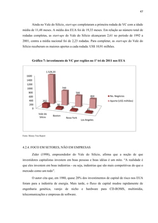 47
Ainda no Vale do Silício, start-ups completaram a primeira rodada de VC com a idade
média de 11,48 meses. A média dos EUA foi de 19,33 meses. Em relação ao número total de
rodadas completas, as start-ups do Vale do Silício alcançaram 2,61 no período de 1992 a
2001, contra a média nacional foi de 2,23 rodadas. Para completar, as start-ups do Vale do
Silício receberam os maiores aportes a cada rodada: US$ 10,91 milhões.
Gráfico 7: investimento de VC por regiões no 1º tri de 2011 nos EUA
Fonte: Money Tree Report
4.2.4. FOCO EM SETORES, NÃO EM EMPRESAS
Zider (1998), empreendedor do Vale do Silício, afirma que a noção de que
investidores capitalistas investem em boas pessoas e boas idéias é um mito. “A realidade é
que eles investem em boas indústrias - ou seja, indústrias que são mais competitivas do que o
mercado como um todo”.
O autor cita que, em 1980, quase 20% dos investimentos de capital de risco nos EUA
foram para a indústria de energia. Mais tarde, o fluxo de capital mudou rapidamente de
engenharia genética, varejo de nicho e hardware para CD-ROMS, multimídia,
telecomunicações e empresas de software.
0
200
400
600
800
1000
1200
1400
1600
Vale do
Silício
Boston
Nova York
Los Angeles
202
90
67
41
1.528,20
749
566
464 No. Negócios
Aporte (US$ milhões)
 