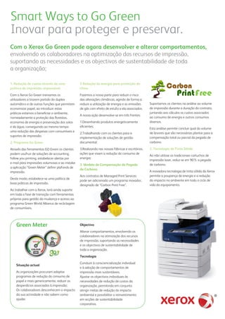Smart Ways to Go Green
Inovar para proteger e preservar.
1. Redução de custos através de uma
política de impressão responsável
Com o Xerox Go Green treinamos os
utilizadores a tirarem partido do duplex
automático e de outras funções que permitem
economizar papel, ao introduzir estas
práticas estamos a beneficiar o ambiente,
nomeadamente a proteção das florestas,
economia de energia e preservação dos solos
e da água, conseguindo ao mesmo tempo
uma redução das despesas com consumíveis e
suportes de impressão.
2. Programa Go Green
Através das ferramentas GO Green os clientes
podem usufruir de soluções de accounting,
follow you printing, estabelecer alertas por
e-mail para impressões volumosas e ao instalar
a aplicação “Green Meter” definir plafonds de
impressão.
Deste modo, estabelece-se uma política de
boas práticas de impressão.
Ao trabalhar com a Xerox, terá ainda suporte
em toda a fase de transição com ferramentas
próprias para gestão da mudança e acesso ao
programa Green World Alliance de recliclagem
de consumíveis.
3 Redução da energia para protecção do
clima
Fazemos a nossa parte para reduzir o risco
das alterações climáticas, agindo de forma a
reduzir a utilização de energia e as emissões
de gás com efeito de estufa a ela associados.
A nossa ação desenvolve-se em três frentes:
1.Desenhando produtos energeticamente
eficientes;
2.Trabalhando com os clientes para a
implementação de soluções de gestão
documental;
3.Realizando nas nossas fábricas e escritórios,
ações que visam a redução do consumo de
energia;
3. Modelo de Compensação da Pegada
de Carbono
Aos contratos de Managed Print Services
pode ser adicionado um programa inovador,
designado de “Carbon Print Free”.
Suportamos os clientes na análise ao volume
de impressão durante a duração do contrato,
juntando aos cálculos os custos associados
ao consumo de energia e outros consumos
diversos.
Esta análise permite concluir qual do volume
de árvores que são necessárias plantar para a
compensação total ou parcial da pegada de
carbono.
3. Tecnologia de Tinta Sólida
Ao não utilizar os tradicionais cartuchos de
impressão laser, reduz-se em 90% a pegada
de carbono.
A inovadora tecnologia de tinta sólida da Xerox
permite a poupança de energia e a redução
do impacto no ambiente em todo o ciclo de
vida do equipamento.
Situação actual
As organizações procuram adoptar
programas de redução do consumo de
papel e mais genericamente, reduzir os
desperdícios associados à impressão;
Os colaboradores desconhecem o impacto
da sua actividade e não sabem como
ajudar.
Objectivo
Alterar comportamentos, envolvendo os
colaboradores na otimização dos recursos
de impressão, suportando as necessidades
e os objectivos de sustentabilidade de
toda a organização.
Tecnologia
Conduzir à consciencialização individual
e à adoção de comportamentos de
impressão mais sustentáveis.
Ajustar os objectivos individuais às
necessidades de redução de custos da
organização, permitindo em conjunto
atingir metas de redução do impacto
ambiental e possibilitar o reinvestimento
em acções de sustentabilidade
corporativa.
Green Meter
Com o Xerox Go Green pode agora desenvolver e alterar comportamentos,
envolvendo os colaboradores na optimização dos recursos de impressão,
suportando as necessidades e os objectivos de sustentabilidade de toda
a organização;
 