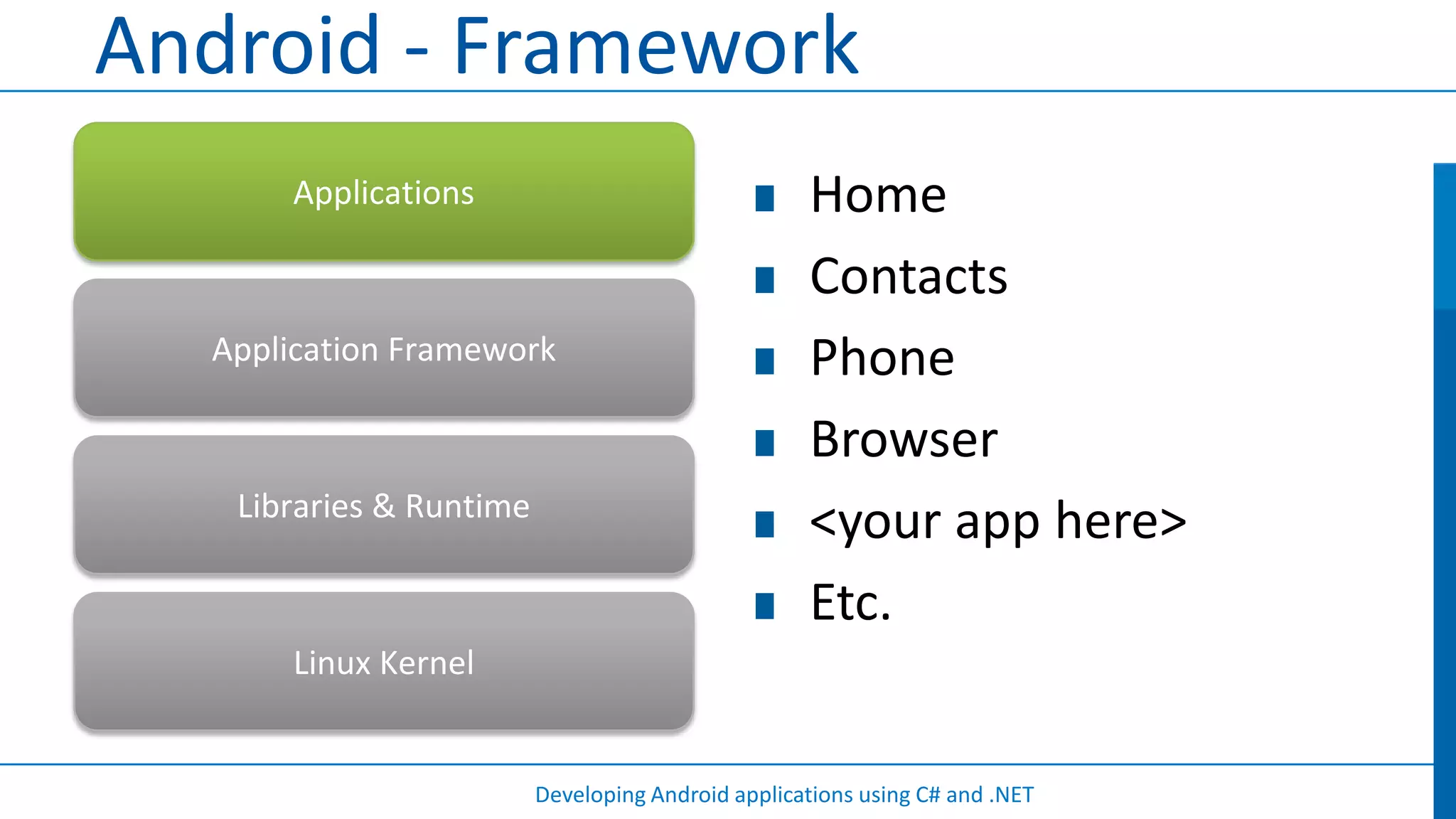 Android - Framework
      Applications                                 Home
                                                   Contacts
  Application Framework                            Phone
                                                   Browser
   Libraries & Runtime
                                                   <your app here>
                                                   Etc.
      Linux Kernel


                         Developing Android applications using C# and .NET
 