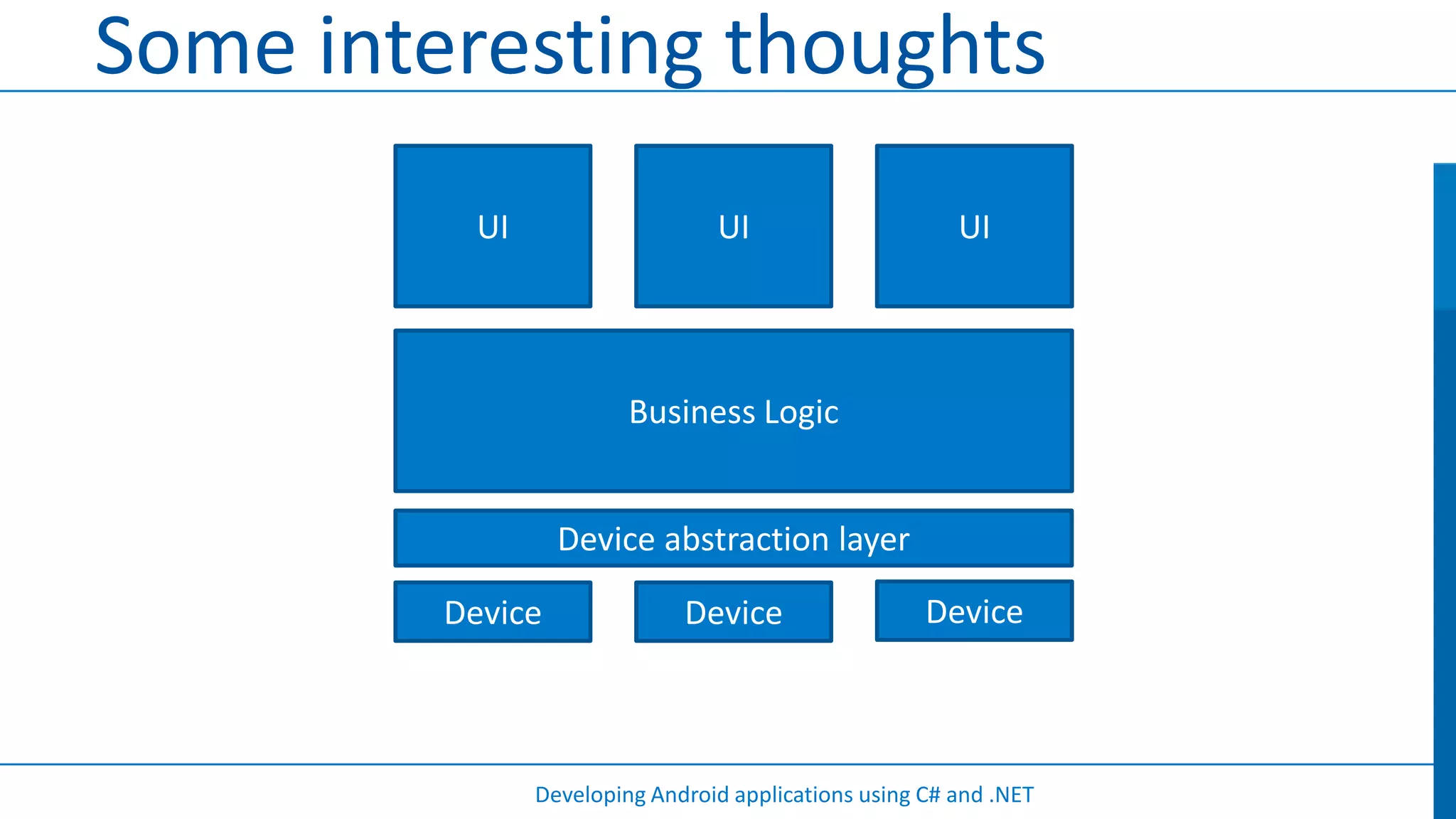 Some interesting thoughts
           UI                    UI                      UI




                         Business Logic


                  Device abstraction layer

         Device               Device                  Device



                Developing Android applications using C# and .NET
 
