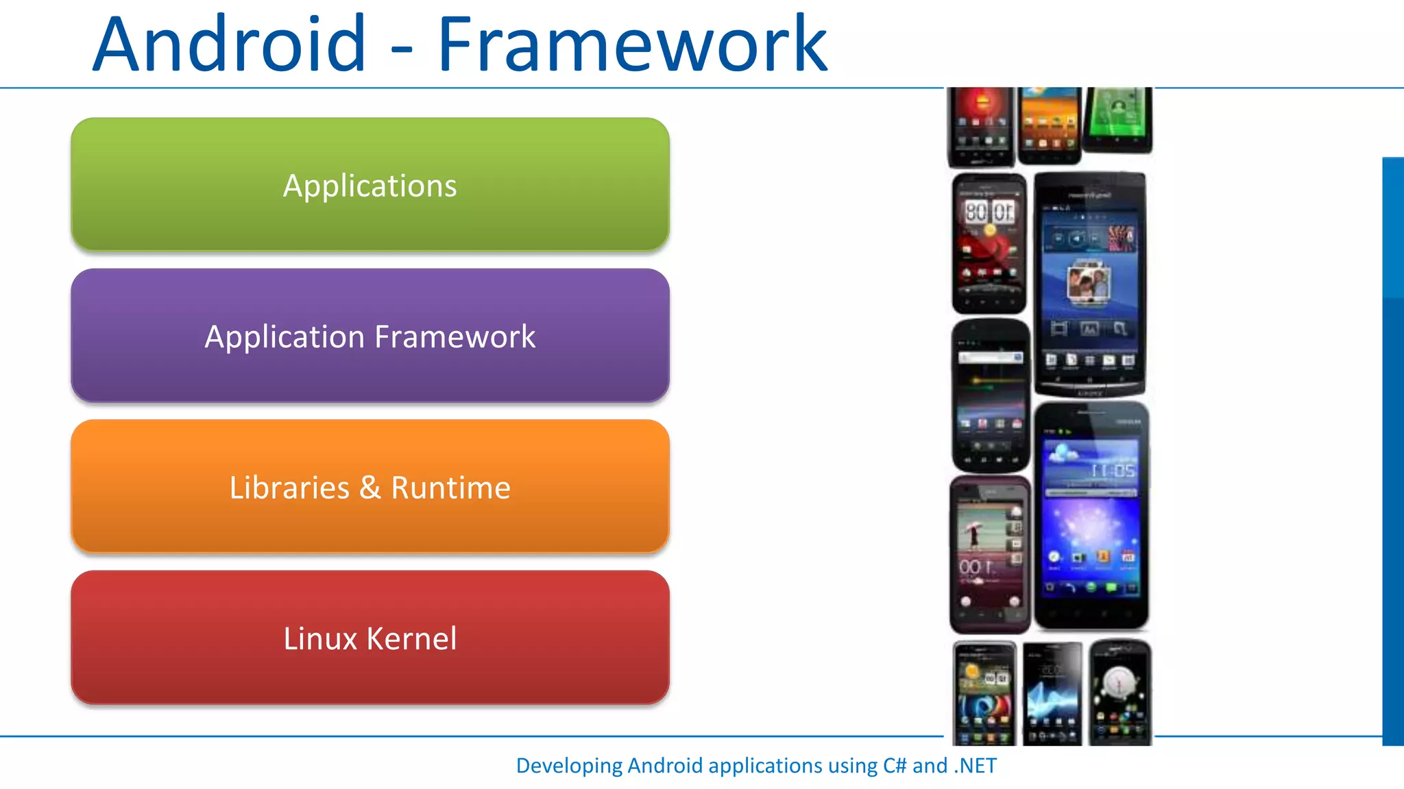 Android - Framework
      Applications



  Application Framework



   Libraries & Runtime



      Linux Kernel


                         Developing Android applications using C# and .NET
 