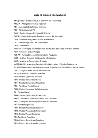 LISTA DE SIGLAS E ABREVIATURAS
ABC paulista - Santo André, São Bernardo e São Caetano
ARENA - Aliança Renovadora Nacional
ABI - Associação Brasileira de Imprensa
AI 5 - Ato Institucional nº 5
CAIC - Centro de Atenção Integral à Criança
CUT/RJ - Central Única dos Trabalhadores do Rio de Janeiro
CIEP’s - Centros Integrados de Educação Pública
CLT - Consolidação das Leis Trabalhistas
DEM - Democratas
FAFERJ - Federação das Associações das Favelas do Estado do Rio de Janeiro
FGV - Fundação Getulio Vargas
FLB-AP - Fundação Leonel Brizola/Alberto Pasqualini
IBGE - Instituto Brasileiro de Geografia e Estatística
MDB - Movimento Democrático Brasileiro
MORENA/CB - Movimento Revolucionário Nacionalista - Círculos Bolivarianos
MTST/RJ - Movimento dos Trabalhadores e Trabalhadoras Sem Teto do Rio de Janeiro
ONG’s - Organizações Não Governamentais
PC do B - Partido Comunista do Brasil
PCB - Partido Comunista Brasileiro
PDS - Partido Democrático Social
PDT - Partido Democrático Trabalhista
PFL - Partido da Frente Liberal
PHS - Partido Humanista da Solidariedade
PL - Partido Liberal
PMN - Partido da Mobilização Nacional
PMDB - Partido do Movimento Democrático Brasileiro
PNAD- Pesquisa Nacional por Amostra de Domicílios
PP - Partido Progressista
PPB - Partido Progressista Brasileiro
PPR - Partido Progressista Reformador
PPS - Partido Popular Socialista
PR - Partido da Republica
PRB - Partido Republicano Brasileiro
PRP - Partido Republicano Progressista

 