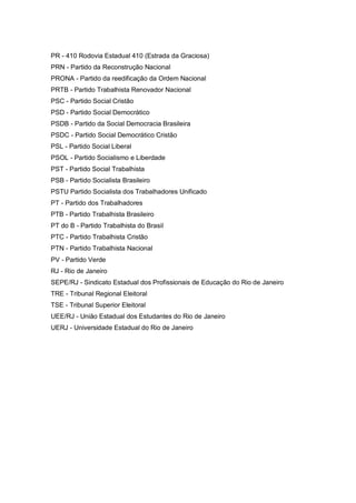 PR - 410 Rodovia Estadual 410 (Estrada da Graciosa)
PRN - Partido da Reconstrução Nacional
PRONA - Partido da reedificação da Ordem Nacional
PRTB - Partido Trabalhista Renovador Nacional
PSC - Partido Social Cristão
PSD - Partido Social Democrático
PSDB - Partido da Social Democracia Brasileira
PSDC - Partido Social Democrático Cristão
PSL - Partido Social Liberal
PSOL - Partido Socialismo e Liberdade
PST - Partido Social Trabalhista
PSB - Partido Socialista Brasileiro
PSTU Partido Socialista dos Trabalhadores Unificado
PT - Partido dos Trabalhadores
PTB - Partido Trabalhista Brasileiro
PT do B - Partido Trabalhista do Brasil
PTC - Partido Trabalhista Cristão
PTN - Partido Trabalhista Nacional
PV - Partido Verde
RJ - Rio de Janeiro
SEPE/RJ - Sindicato Estadual dos Profissionais de Educação do Rio de Janeiro
TRE - Tribunal Regional Eleitoral
TSE - Tribunal Superior Eleitoral
UEE/RJ - União Estadual dos Estudantes do Rio de Janeiro
UERJ - Universidade Estadual do Rio de Janeiro

 