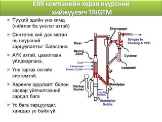 Mon of presentation ctl project mongolia