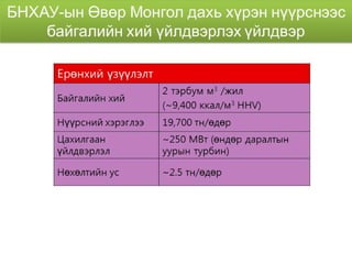 Mon of presentation ctl project mongolia