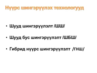 Mon of presentation ctl project mongolia