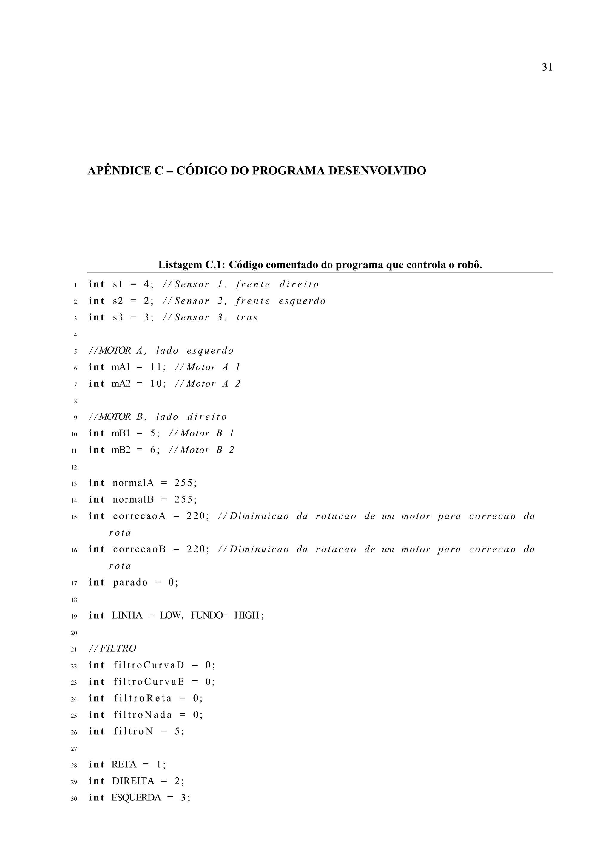 31
AP ˆENDICE C -- C ´ODIGO DO PROGRAMA DESENVOLVIDO
Listagem C.1: C´odigo comentado do programa que controla o robˆo.
1 i n t s1 = 4; / / Sensor 1 , f r e n t e d i r e i t o
2 i n t s2 = 2; / / Sensor 2 , f r e n t e esquerdo
3 i n t s3 = 3; / / Sensor 3 , t r a s
4
5 / /MOTOR A , lado esquerdo
6 i n t mA1 = 11; / / Motor A 1
7 i n t mA2 = 10; / / Motor A 2
8
9 / /MOTOR B , lado d i r e i t o
10 i n t mB1 = 5; / / Motor B 1
11 i n t mB2 = 6; / / Motor B 2
12
13 i n t normalA = 255;
14 i n t normalB = 255;
15 i n t correcaoA = 220; / / Diminuicao da rotacao de um motor para correcao da
rota
16 i n t correcaoB = 220; / / Diminuicao da rotacao de um motor para correcao da
rota
17 i n t parado = 0;
18
19 i n t LINHA = LOW, FUNDO= HIGH;
20
21 / / FILTRO
22 i n t f i l t r o C u r v a D = 0;
23 i n t f i l t r o C u r v a E = 0;
24 i n t f i l t r o R e t a = 0;
25 i n t f i l t r o N a d a = 0;
26 i n t f i l t r o N = 5;
27
28 i n t RETA = 1;
29 i n t DIREITA = 2;
30 i n t ESQUERDA = 3;
 