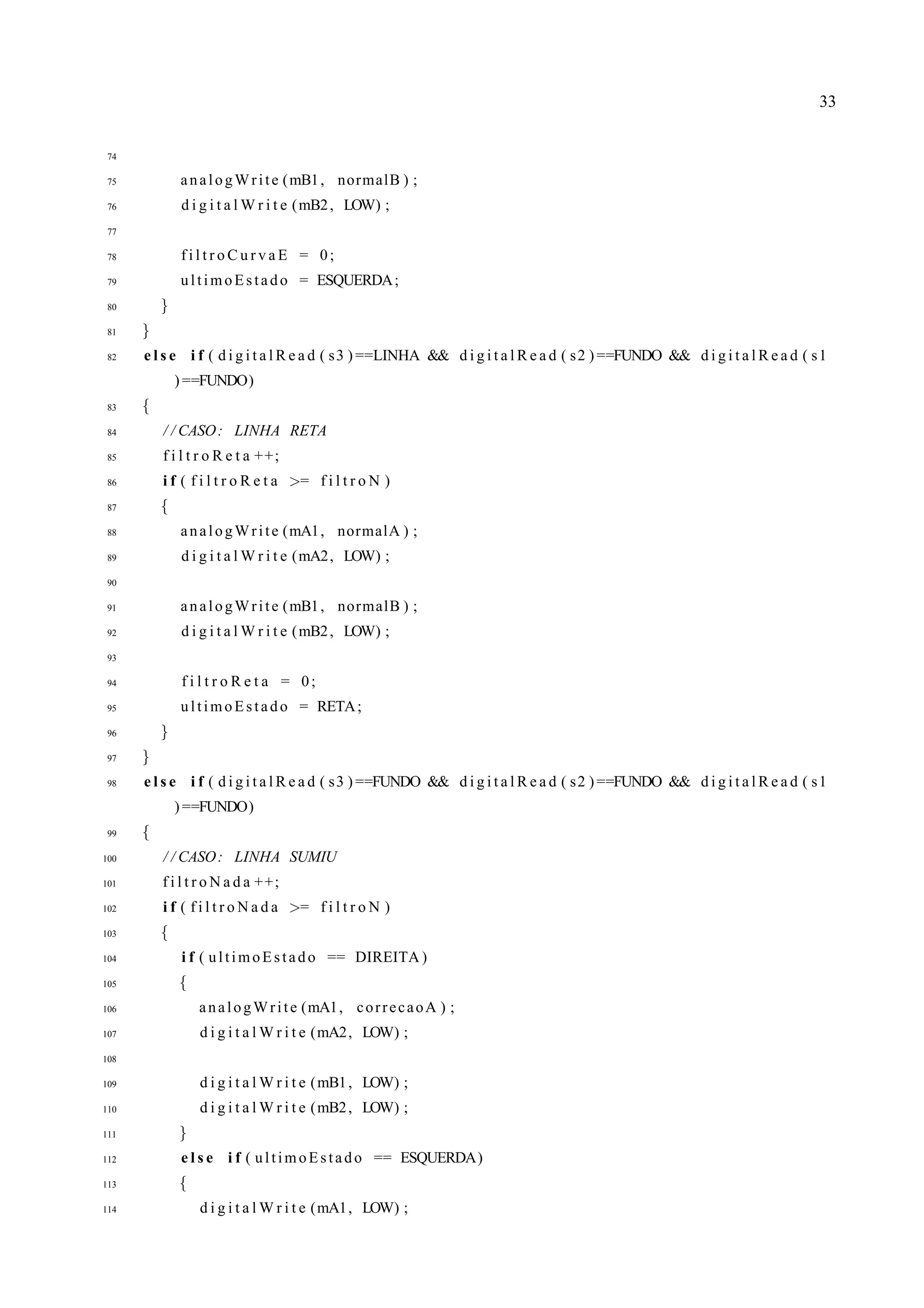 33
74
75 analogWrite (mB1, normalB ) ;
76 d i g i t a l W r i t e (mB2, LOW) ;
77
78 f i l t r o C u r v a E = 0;
79 ultimoEstado = ESQUERDA;
80 }
81 }
82 e l s e i f ( d i g i t a l R e a d ( s3 ) ==LINHA && d i g i t a l R e a d ( s2 ) ==FUNDO && d i g i t a l R e a d ( s1
) ==FUNDO)
83 {
84 / / CASO: LINHA RETA
85 f i l t r o R e t a ++;
86 i f ( f i l t r o R e t a >= f i l t r o N )
87 {
88 analogWrite (mA1, normalA ) ;
89 d i g i t a l W r i t e (mA2, LOW) ;
90
91 analogWrite (mB1, normalB ) ;
92 d i g i t a l W r i t e (mB2, LOW) ;
93
94 f i l t r o R e t a = 0;
95 ultimoEstado = RETA;
96 }
97 }
98 e l s e i f ( d i g i t a l R e a d ( s3 ) ==FUNDO && d i g i t a l R e a d ( s2 ) ==FUNDO && d i g i t a l R e a d ( s1
) ==FUNDO)
99 {
100 / / CASO: LINHA SUMIU
101 f i l t r o N a d a ++;
102 i f ( f i l t r o N a d a >= f i l t r o N )
103 {
104 i f ( ultimoEstado == DIREITA )
105 {
106 analogWrite (mA1, correcaoA ) ;
107 d i g i t a l W r i t e (mA2, LOW) ;
108
109 d i g i t a l W r i t e (mB1, LOW) ;
110 d i g i t a l W r i t e (mB2, LOW) ;
111 }
112 e l s e i f ( ultimoEstado == ESQUERDA)
113 {
114 d i g i t a l W r i t e (mA1, LOW) ;
 