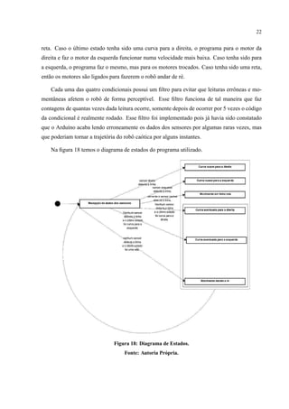 22
reta. Caso o ´ultimo estado tenha sido uma curva para a direita, o programa para o motor da
direita e faz o motor da esquerda funcionar numa velocidade mais baixa. Caso tenha sido para
a esquerda, o programa faz o mesmo, mas para os motores trocados. Caso tenha sido uma reta,
ent˜ao os motores s˜ao ligados para fazerem o robˆo andar de r´e.
Cada uma das quatro condicionais possui um ﬁltro para evitar que leituras errˆoneas e mo-
mentˆaneas afetem o robˆo de forma percept´ıvel. Esse ﬁltro funciona de tal maneira que faz
contagens de quantas vezes dada leitura ocorre, somente depois de ocorrer por 5 vezes o c´odigo
da condicional ´e realmente rodado. Esse ﬁltro foi implementado pois j´a havia sido constatado
que o Ardu´ıno acaba lendo erroneamente os dados dos sensores por algumas raras vezes, mas
que poderiam tornar a trajet´oria do robˆo ca´otica por alguns instantes.
Na ﬁgura 18 temos o diagrama de estados do programa utilizado.
Figura 18: Diagrama de Estados.
Fonte: Autoria Pr´opria.
 