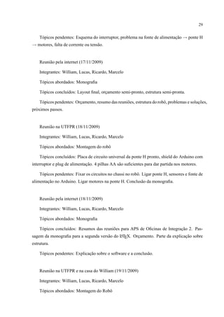 29
T´opicos pendentes: Esquema do interruptor, problema na fonte de alimentac¸˜ao → ponte H
→ motores, falta de corrente ou tens˜ao.
Reuni˜ao pela internet (17/11/2009)
Integrantes: William, Lucas, Ricardo, Marcelo
T´opicos abordados: Monograﬁa
T´opicos conclu´ıdos: Layout ﬁnal, orc¸amento semi-pronto, estrutura semi-pronta.
T´opicos pendentes: Orc¸amento, resumo das reuni˜oes, estrutura do robˆo, problemas e soluc¸˜oes,
pr´oximos passos.
Reuni˜ao na UTFPR (18/11/2009)
Integrantes: William, Lucas, Ricardo, Marcelo
T´opicos abordados: Montagem do robˆo
T´opicos conclu´ıdos: Placa de circuito universal da ponte H pronto, shield do Arduino com
interruptor e plug de alimentac¸˜ao. 4 pilhas AA s˜ao suﬁcientes para dar partida nos motores.
T´opicos pendentes: Fixar os circuitos no chassi no robˆo. Ligar ponte H, sensores e fonte de
alimentac¸˜ao no Arduino. Ligar motores na ponte H. Conclus˜ao da monograﬁa.
Reuni˜ao pela internet (18/11/2009)
Integrantes: William, Lucas, Ricardo, Marcelo
T´opicos abordados: Monograﬁa
T´opicos conclu´ıdos: Resumos das reuni˜oes para APS de Oﬁcinas de Integrac¸˜ao 2. Pas-
sagem da monograﬁa para a segunda vers˜ao do LATEX. Orc¸amento. Parte da explicac¸˜ao sobre
estrutura.
T´opicos pendentes: Explicac¸˜ao sobre o software e a conclus˜ao.
Reuni˜ao na UTFPR e na casa do William (19/11/2009)
Integrantes: William, Lucas, Ricardo, Marcelo
T´opicos abordados: Montagem do Robˆo
 