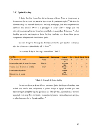 12 
3.3.2 Sprint Baclkog 
O Sprint Backlog é uma lista de tarefas que o Scrum Team se compromete a fazer em um Sprint como um potencial incremento de produto entregável[4]. Os itens do Sprint Backlog são extraídos do Product Backlog, pela equipe, com base nas prioridades definidas pelo Product Owner e a percepção da equipe sobre o tempo que será necessário para completar as várias funcionalidades. A quantidade de itens do Product Backlog que serão trazidos para o Sprint Backlog é definida pelo Scrum Team que se compromete a implementá-los durante o Sprint. 
Os itens do Sprint Backlog são divididos em tarefas com detalhes suficientes para que possam ser executadas em até 16 horas [4]. 
Um exemplo de Sprint Backlog é mostrado na Tabela 2. Tarefas Responsável Estimativa Status Dia 1 Dia 2 Dia 3 Dia 4 Criar serviço de email Paula 5 Complete 5 2 0 0 Implementar envio de email de contato Marcos 2 In progress 2 2 1 0 Testar o envio de e-mail de contato Mirian 1 Not Started 1 1 0 0 Criar classe de produto 2 Not Started 2 2 2 2 Criar serviço de busca 4 Not Started 4 4 4 4 ... 
Tabela 2 – Exemplo de Sprint Backlog 
Durante um Sprint, o Scrum Master mantém o Sprint Backlog atualizando-o para refletir que tarefas são completadas e quanto tempo a equipe acredita que será necessário para completar aquelas que ainda não estão prontas. A estimativa do trabalho que ainda resta a ser feito no Sprint é calculada diariamente e colocada em um gráfico, resultando em um Sprint Burndown Chart.[6] 
 