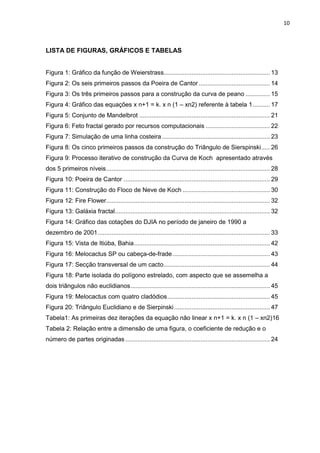 10



LISTA DE FIGURAS, GRÁFICOS E TABELAS


Figura 1: Gráfico da função de Weierstrass............................................................. 13
Figura 2: Os seis primeiros passos da Poeira de Cantor ......................................... 14
Figura 3: Os três primeiros passos para a construção da curva de peano .............. 15
Figura 4: Gráfico das equações x n+1 = k. x n (1 – xn2) referente à tabela 1 .......... 17
Figura 5: Conjunto de Mandelbrot ........................................................................... 21
Figura 6: Feto fractal gerado por recursos computacionais ..................................... 22
Figura 7: Simulação de uma linha costeira .............................................................. 23
Figura 8: Os cinco primeiros passos da construção do Triângulo de Sierspinski ..... 26
Figura 9: Processo iterativo de construção da Curva de Koch apresentado através
dos 5 primeiros níveis .............................................................................................. 28
Figura 10: Poeira de Cantor .................................................................................... 29
Figura 11: Construção do Floco de Neve de Koch .................................................. 30
Figura 12: Fire Flower .............................................................................................. 32
Figura 13: Galáxia fractal ......................................................................................... 32
Figura 14: Gráfico das cotações do DJIA no período de janeiro de 1990 a
dezembro de 2001 ................................................................................................... 33
Figura 15: Vista de Itiúba, Bahia .............................................................................. 42
Figura 16: Melocactus SP ou cabeça-de-frade ........................................................ 43
Figura 17: Secção transversal de um cacto ............................................................. 44
Figura 18: Parte isolada do polígono estrelado, com aspecto que se assemelha a
dois triângulos não euclidianos ................................................................................ 45
Figura 19: Melocactus com quatro cladódios ........................................................... 45
Figura 20: Triângulo Euclidiano e de Sierpinski ....................................................... 47
Tabela1: As primeiras dez iterações da equação não linear x n+1 = k. x n (1 – xn2)16
Tabela 2: Relação entre a dimensão de uma figura, o coeficiente de redução e o
número de partes originadas ................................................................................... 24
 