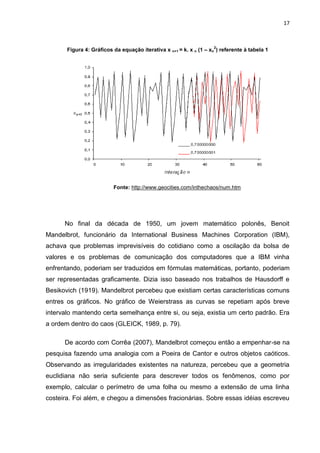 17



                                                                        2
       Figura 4: Gráficos da equação iterativa x   n+1 =   k. x n (1 – xn ) referente à tabela 1




                         Fonte: http://www.geocities.com/inthechaos/num.htm




      No final da década de 1950, um jovem matemático polonês, Benoit
Mandelbrot, funcionário da International Business Machines Corporation (IBM),
achava que problemas imprevisíveis do cotidiano como a oscilação da bolsa de
valores e os problemas de comunicação dos computadores que a IBM vinha
enfrentando, poderiam ser traduzidos em fórmulas matemáticas, portanto, poderiam
ser representadas graficamente. Dizia isso baseado nos trabalhos de Hausdorff e
Besikovich (1919). Mandelbrot percebeu que existiam certas características comuns
entres os gráficos. No gráfico de Weierstrass as curvas se repetiam após breve
intervalo mantendo certa semelhança entre si, ou seja, existia um certo padrão. Era
a ordem dentro do caos (GLEICK, 1989, p. 79).

      De acordo com Corrêa (2007), Mandelbrot começou então a empenhar-se na
pesquisa fazendo uma analogia com a Poeira de Cantor e outros objetos caóticos.
Observando as irregularidades existentes na natureza, percebeu que a geometria
euclidiana não seria suficiente para descrever todos os fenômenos, como por
exemplo, calcular o perímetro de uma folha ou mesmo a extensão de uma linha
costeira. Foi além, e chegou a dimensões fracionárias. Sobre essas idéias escreveu
 