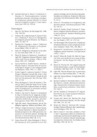 33. Lechapt-Zalcman E, Rieux C, Cordonnier C,
Desnaux D. Posttransplantation lympho-
proliferative disorder mimicking a nonspeci-
fic lymphocytic pleural effusion in a bone
marrow trnasplant recipient. A case report.
Acta Cytol 1999; 43: 239-42.
Paramalignos
1. Sahn SA. The Pleura. Am Rev Respir Dis. 1988;
138: 184-234.
2. Anthony VB, Loddenkemper R, Astoul P, Bou-
tin C, Goldstraw P, Hott J et al. Management
of malignant pleural effusions. Eur Respir J
2001; 18: 402–19.
3. Matthay RA, Coppage L, Shaw C, Filderman
AE. Malignancies metastatic to the pleura.
Invest Radiol 1990; 25: 602–19.
4. Sahn SA. Malignancy metastatic to the pleu-
ra. Clin Chest Med 1998; 19: 31–61.
5. Marel M, Stastny B, Melinova L, Svandova E,
Light RW. Diagnosis of pleural effusions. Expe-
rience with clinical studies, 1986 to 1990.
Chest 1995; 107: 1598-603.
6. García Pachón E, Padilla Navas I, Dosda D,
Miralles Llopis A. Elevated level of carcino-
embriogenic antigen in non malignant pleu-
ral effussions. Chest 1997; 111: 643–7.
7. Conde Yagüe R, Ledesma Castaño F, Prieto
Ponga S, Carpintero Carcedo ME, Arias T, Díez
Pérez A et al. Derrame pleural. Estudio de una
serie de 226 pacientes. Rev Clin Esp 1984;
174: 217-22.
8. Pérez-Rodríguez E, Ortiz de Saracho J, Sán-
chez JJ, Rubí J, Valiño JM, Navío P et al. Is ade-
nosine deaminase in pleural efusión an expres-
sions of lymphocytic or monocytic activity?
Eur Respir J 1995; 8: S309.
9. Valdés L, San José E, Álvarez D, Sarandeses
A, Pose A, Chomón B et al. Diagnosis of tuber-
culous pleuresy using the biologic parameters
adenosine deaminase, lysozyme, and inter-
feron gamma. Chest 1993; 103: 458–65.
10. Light RW, editor. Pleural diseases, 4th ed. Phi-
ladelphia:Lippincott,WilliamsandWilkins, 2001.
11. Villena V, López Encuentra A, Echave Sustae-
ta J, Álvarez Martínez C, Martín Escribano P.
Estudio prospectivo de 1000 pacientes con-
secutivos con derrame pleural. Etiología del
derrame y características de los pacientes.
Arch Bronconeumol 2002; 38: 21–6.
12. Castro Otero MC, Pérez Rodríguez E, Ortiz J,
de Francisco G, Gil D, Jiménez D et al. Pre-
valencia etiológica de los derrames pleurales.
Variables con incidencia. Análisis de 1084 tora-
cocentesis. Arch Bronconeumol 2002; 38 (Supl
2): 161-2.
13. Villena V. Novedades en el diagnóstico del
derrame pleural. Arch Bronconeumol 1999;
35: 149–51.
14. Ashchi D, Golish J, Eng P, Donovan P. Trasu-
dative malignant pleural effusions: prevalen-
ce and mechanism. Southern Medical Journal
1998; 91: 23–6.
15. Hillerdal G. Chylothorax and psudochylotho-
rax. Eur Respir J 1997; 10: 1157–62.
16. Van Renterghen DM, Pauwels RA. Chylothorax
and pleural effusion as late complicated of tho-
racic irradiation. Chest 1995; 108: 886–7.
17. Sheperd FA. Intrathoracic complication of
malignancy and its treatment. Curr Opin Oncol
1995; 7: 150–7.
18. Good JT, Moore JB, Fowler AA, Sahn SA. Supe-
rior vena cava syndrome as a cause of pleu-
ral efusión. Am Rev Respir Dis 1982; 125:
246–7.
19. Moore PJ, Thomas PA. The trapped lung with
chronic pleural space, a cause of recurring pleu-
ral effusion. Milit Med 1967; 132: 998–1002.
20. Light RW. Pleural effusion due to pulmonary
emboli. Curr Opin Pul Med 2001; 7: 198–201.
21. Light RW. Pleural effusion. N Engl J Med 2002;
346: 1971–7.
22. Romero Candeira S, Hernández Blasco L, Soler
MJ, Muñoz A, Aranda I. Biochemical and cyto-
logic characteristics of pleural efusion secon-
dary to pulmonary embolism. Chest 2002;
321: 465–9.
23. Eid AA, Keddissi JI, Kinasewitz GT. Hypoal-
buminemia as a cause of pleural effusions.
Chest 1999; 115: 1066–9.
24. Cooper JAD, White DA, Matthay RA. Drug
induced pulmonary disease. Am Rev Respir
Dis 1986; 133: 321–40.
25. Wojno KJ, Olson JC, Sherman ME. Cytopa-
thology of pleural effusions after radiotherapy.
Acra Cytologica 1994; 38: 1-8.
26. Mah K, Keane T, Van Dyk J, Braban L, Poon
P, Heo Y. Quantitative effect of combined che-
motherapy and fractioned radiotherapy on the
incidence of radiation-induced lung damage.
A prospective clinical trial. Int J Radiat Oncol
Biol Phys 1992; 28: 53–74.
123
DERRAMES PLEURALES MALIGNOS. DERRAMES PLEURALES PARAMALIGNOS
Pleura 224p 9/7/13 10:23 Página 123
 