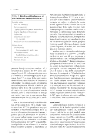 péuticas: drenaje con tubo en estadios 1 y 2 y
toracotomía en estadios 3 y 4(58). Otros auto-
res prefieren la PQ en los estadios inferiores
y se reservan la toracotomía para bullas mayo-
res de 2 cm(59,60). A pesar de las interesantes
observaciones, la toracoscopia es una técnica
sofisticada y no está disponible en todos los
centros hospitalarios. Además, el hecho de que
la mayor parte de los NE en el primer episo-
dio responde a procedimientos mucho más
sencillos, como la toracocentesis o el drenaje
con catéter, hace que la toracoscopia diag-
nóstica se emplee con poca frecuencia actual-
mente.
Con el desarrollo de la técnica vídeo-asis-
tida en la década de los 90, la cirugía video-
toracoscópica (CVT) ha ganado mucha popu-
laridad en el tratamiento quirúrgico del N. Es
un procedimiento mínimamente invasivo y
para su ejecución, se emplean 3-4 trócares y
son necesarios la anestesia general y el colap-
so pulmonar ipsilateral mediante la intubación
bronquial selectiva. Con la CVT se puede libe-
rar el pulmón de las adherencias, tratar las
bullas existentes y realizar la pleurodesis. Se
han publicado muchas técnicas para tratar la
lesión pulmonar (Tabla 3)(61,62), pero la resec-
ción con endocortadoras (stapler) es la que
consigue los mejores resultados. La simple
sutura, ligadura o destrucción con electrocoa-
gulación o laser de las bullas necesitan mate-
riales quirúrgicos consumibles mucho más eco-
nómicos y son aplicables a bullas de tamaño
pequeño. Normalmente la intervención se
completa con una pleurodesis, bien por insti-
lación de esclerosantes, por escarificación pleu-
ral con electrocoagulación o laser, por pleu-
rectomía parcial, o bien por abrasión pleural
con un fragmento de Márlex, una torunda de
gasa o de estropajo plástico.
Muchos autores han confirmado la segu-
ridad y la eficacia de la CVT(63-66). La recidiva
oscila entre un 4 y un 8% y es mayor que la
de toracotomía (<2%) debida generalmente
a bullas no detectadas(67). Las complicaciones
postoperatorias ocurren en un 5 a un 12% de
los casos y la mayoría consiste en fuga de aire
prolongada, pero esta tasa puede subir hasta
un 25% cuando se trata de NE secundarios(68).
La mayor desventaja de la CVT es la dificultad
en localizar con exactitud el lugar de la fuga de
aire. Cuando se comparan los resultados de la
CVT con los de serie histórica de la toracoto-
mía, algunos cirujanos encuentran ventajas en
la primera por reducción del coste total, de la
estancia hospitalaria y del dolor postquirúrgi-
co(69,70). Aunque los recientes estudios aleato-
rizados no pueden confirmar estas ventajas(71),
la CVT sigue siendo una alternativa válida a
la toracotomía en el tratamiento del N.
Toracotomía
La toracotomía es el último recurso en el
tratamiento del N. Su alta capacidad resoluti-
va y su baja tasa de recidiva (<2%) sirven
como el estándar de oro (gold standard) p a r a
comparar los resultados con otras modalida-
des de tratamiento. En el NE, está indicada
cuando existen complicaciones, cuando fra-
casan otros tratamientos menos agresivos o
cuando el riesgo o la probabilidad de recidiva
son altos (Tabla 4). Cuando fracasa el drena-
190
 Y.W. PUN
TABLA 3. Técnicas utilizadas para el
tratamiento de neumotórax en CVT
Sobre las bullas
Sello con adhesivos
Electrocoagulación
Clipping (grabar con grabas hemostáticas)
Looping (ligadura con Endoloop)
Endosutura
Cauterización con laser
CO2, Nd:YAG
Resección con endocortadora (stapler)
Sínfisis pleural
Escarificación
Electrocoagulación, argón, laser
Pleurodesis química
Cola biológica, tetraciclina, talco
Pleurectomía parcial
Abrasión pleural
Pleura 224p 9/7/13 10:23 Página 190
 
