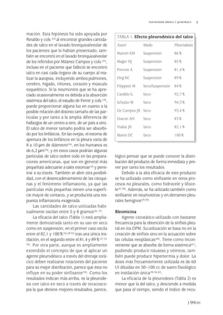 mación. Esta hipótesis ha sido apoyada por
Rinaldo y cols.(22) al encontrar grandes cantida-
des de talco en el lavado bronquioalveolar de
los pacientes que lo habían presentado, tam-
bién se encontró en el lavado bronquioalveolar
de los referidos por Milanez Campos y cols.(23),
incluso en el paciente que falleció se encontró
talco en casi cada órgano de su cuerpo al rea-
lizar la autopsia, incluyendo ambos pulmones,
cerebro, hígado, riñones, corazón y músculo
esquelético. Si la neumonitis que se ha apre-
ciado ocasionalmente es debida a la absorción
sistémica del talco, el estudio de Ferrer y cols.(10),
puede proporcionar alguna luz en cuanto a la
posible relación del distinto tamaño de las par-
tículas y por tanto a la amplia diferencia de
hallazgos de un centro a otro, de un país a otro.
El talco de menor tamaño podría ser absorbi-
do por los linfáticos. En las ovejas, el estoma de
apertura de los linfáticos en la pleura varía de
8 a 10 µm de diámetro(24), en los humanos es
de 6,2 µm(25), y en estos casos podrían algunas
partículas de talco (sobre todo en las prepara-
ciones americanas, que son en general más
pequeñas) adecuarse a tales estomas(10) y pene-
trar a su través. También se abre otra posibili-
dad, con el desencadenamiento de las citoqui-
nas y el fenómeno inflamatorio, ya que las
partículas más pequeñas tienen una superfi-
cie mayor de contacto, y se produciría una res-
puesta inflamatoria exagerada.
Las cantidades de talco utilizadas habi-
tualmente oscilan entre 5 y 8 gramos(26, 27).
La eficacia del talco (Tabla 1) está amplia-
mente demostrada tanto en su uso en seco
como en suspensión; en el primer caso oscila
entre el 82,1 y 100%(26,28-32) tras una única ins-
tilación, en el segundo entre el 81,4 y 89%(27,33-
36). Por otra parte, aunque es ampliamente
extendido el concepto de que al aplicar un
agente pleurodésico a través del drenaje torá-
cico deben realizarse rotaciones del paciente
para su mejor distribución, parece que ésta no
influye en su poder sinfisante(34). Como los
resultados indican más arriba, es la pleurode-
sis con talco en seco a través de toracosco-
pia la que obtiene mejores resultados, parece,
lógico pensar que se puede conocer la distri-
bución del producto de forma inmediata y pre-
ver por tanto los resultados.
Debido a la alta eficacia de este producto
se ha utilizado como sinfisante en otros pro-
cesos no pleurales, como hidrocele y lifoce-
le(37,38). Además, se ha utilizado también como
sinfisante en neumotórax y en derrames pleu-
rales benignos(29,39).
Bleomicina
Agente citostático utilizado con bastante
frecuencia para la obtención de la sínfisis pleu-
ral en los DPM. Su utilización se basa no en la
creación de sínfisis sino en la actuación sobre
las células neoplásicas(40). Tiene como incon-
veniente que se absorbe de forma sistémica(41),
pudiendo producir náuseas y vómitos, tam-
bién puede producir hipertermia y dolor. La
dosis más frecuentemente utilizada es de 60
UI diluidas en 50–100 cc de suero fisiológico
en instilación única(30,36,42).
La eficacia de la pleurodesis (Tabla 2) es
menor que la del talco, y desciende a medida
que pasa el tiempo, siendo el índice de recu-
199
PLEURODESIS MÉDICA Y QUIRÚRGICA
TABLA 1. Efecto pleurodésico del talco
Autor Modo Pleurodesis
Marom EM Suspensión 86%
Mager HJ Suspensión 85%
Prevost A Suspensión 81,4%
Ong KC Suspensión 89%
Filippetti M Seco/Suspensión 84%
Cardillo G Seco 92,7%
Schulze M Seco 94,3%
De Campos JR Seco 93,4%
Diacon AH Seco 83%
Viallat JR Seco 82,1%
Mares DC Seco 100%
Pleura 224p 9/7/13 10:23 Página 199
 