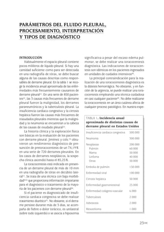 23
INTRODUCCIÓN
Habitualmente el espacio pleural contiene
pocos mililitros de líquido pleural. Si hay una
cantidad suficiente como para ser detectada
en una radiografía de tórax, se debe buscar
alguna de las causas descritas como respon-
sables de derrame pleural. En la tabla 1 se reco-
ge la incidencia anual aproximada de las enfer-
medades más frecuentemente causantes de
derrame pleural(1). En una serie de 850 pacien-
tes(2), las 3 causas más frecuentes de derrame
pleural fueron la malignidad, los derrames
paraneumónicos y la tuberculosis pleural. La
insuficiencia cardiaca congestiva y la cirrosis
hepática fueron las causas más frecuentes de
trasudados pleurales mientras que la maligni-
dad y la neumonía se encuentran a la cabeza
de las causas de exudado pleural(2).
La historia clínica y la exploración física
son básicas en la evaluación de los pacientes
con derrame pleural. Jiménez y cols.(3) obtu-
vieron un rendimiento diagnóstico de pre-
sunción de pretoracocentesis de un 74,19%
en una serie de 720 derrames pleurales. En
los casos de derrames neoplásicos, la sospe-
cha clínica ascendió hasta el 85,25%.
La toracocentesis está indicada en presen-
cia de un derrame pleural de más de 10 mm
en una radiografía de tórax en decúbito late-
ral(1). Se trata de una técnica con baja morbili-
dad(4,5) que proporciona información importante
para el diagnóstico o tratamiento de la mayo-
ría de los pacientes con derrame pleural(6).
Si el paciente es diagnosticado de insufi-
ciencia cardiaca congestiva se debe realizar
tratamiento diurético(7). No obstante, si el derra-
me persiste durante más de 3 días, se acom-
paña de fiebre o dolor torácico, es unilateral
(sobre todo izquierdo) o se asocia a hipoxemia
significativa a pesar del escaso edema pul-
monar, se debe realizar una toracocentesis
diagnóstica. Las indicaciones de toracocen-
tesis son idénticas en los pacientes ingresados
en unidades de cuidados intensivos(8).
La principal contraindicación para la rea-
lización de una toracocentesis diagnóstica es
la diátesis hemorrágica. No obstante, y en fun-
ción de la urgencia, se puede realizar una tora-
cocentesis empleando una técnica cuidadosa
en casi cualquier paciente(9). No debe realizarse
la toracocentesis en un área cutánea afecta de
cualquier proceso patológico. En nuestra expe-
PARÁMETROS DEL FLUIDO PLEURAL,
PROCESAMIENTO, INTERPRETACIÓN
Y TIPOS DE DIAGNÓSTICO
TABLA 1. Incidencia anual
aproximada de distintas causas de
derrame pleural en Estados Unidos
Insuficiencia cardiaca congestiva 500.000
Neumonía 300.000
Neoplasias 200.000
Pulmón 60.000
Mama 50.000
Linfoma 40.000
Otras 50.000
Embolia de pulmón 150.000
Enfermedad viral 100.000
Cirrosis hepática 50.000
Enfermedad gastrointestinal 25.000
Enfermedad colágeno-vascular 6.000
Tuberculosis 2.000
Asbestosis 2.000
Mesotelioma 1.000
Pleura 224p 9/7/13 10:22 Página 23
 