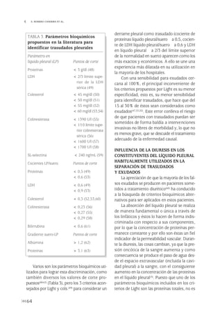 Varios son los parámetros bioquímicos uti-
lizados para lograr esta discriminación, como
también diversos los valores de corte pro-
puestos(48-63) (Tabla 3), pero los 3 criterios acon-
sejados por Light y cols.(49) para considerar un
derrame pleural como trasudado (cociente de
proteínas líquido pleural/suero a 0,5, cocien-
te de LDH líquido pleural/suero a 0,6 y LDH
en líquido pleural a 2/3 del límite superior
de la normalidad en suero) aparecen como los
más exactos y económicos. A ello se une una
experiencia más dilatada en su utilización en
la mayoría de los hospitales.
Con una sensibilidad para exudados cer-
cana al 100%, el principal inconveniente de
los criterios propuestos por Light es su menor
especificidad, esto es, su menor sensibilidad
para identificar trasudados, que hace que del
15 al 30% de éstos sean considerados como
exudados(47,53,55). Este error conlleva el riesgo
de que pacientes con trasudados puedan ser
sometidos de forma baldía a intervenciones
invasivas no libres de morbilidad y, lo que no
es menos grave, que se descuide el tratamiento
adecuado de la enfermedad causal.
INFLUENCIA DE LA DIURESIS EN LOS
CONSTITUYENTES DEL LÍQUIDO PLEURAL
HABITUALMENTE UTILIZADOS EN LA
SEPARACIÓN DE TRASUDADOS
Y EXUDADOS
La apreciación de que la mayoría de los fal-
sos exudados se producen en pacientes some-
tidos a tratamiento diurético(60) ha conducido
a la búsqueda de criterios bioquímicos alter-
nativos para ser aplicados en estos pacientes.
La absorción del líquido pleural se realiza
de manera fundamental o única a través de
los linfáticos y éstos lo hacen de forma indis-
criminada con respecto a sus componentes,
por lo que la concentración de proteínas per-
manece constante y por ello son éstas un fiel
indicador de la permeabilidad vascular. Duran-
te la diuresis, las cosas cambian, ya que la pre-
sión oncótica de la sangre aumenta y como
consecuencia se produce el paso de agua des-
de el espacio extravascular (incluida la cavi-
dad pleural) a la sangre, con el consiguiente
aumento en la concentración de las proteínas
en el líquido pleural(3). Puesto que uno de los
parámetros bioquímicos incluidos en los cri-
terios de Light son las proteínas totales, no es
64
 S. ROMERO CANDEIRA ET AL.
TABLA 3. Parámetros bioquímicos
propuestos en la literatura para
identificar trasudados pleurales
Parámetro en
líquido pleural (LP) Puntos de corte
Proteínas < 3 g/dl (48)
LDH < 2/3 límite supe-
rior de la LDH
sérica (49)
Colesterol < 45 mg/dl (50)
< 50 mg/dl (51)
< 55 mg/dl (52)
< 60 mg/dl (53,54)
Colinesterasa < 1390 U/l (55)
< 1/10 límite supe-
rior colinesterasa
sérica (56)
< 1600 U/l (57)
< 1700 U/l (58)
SL-selectina < 240 ng/mL (59)
Cocientes LP/suero Puntos de corte
Proteínas < 0,5 (49)
< 0,6 (53)
LDH < 0,6 (49)
< 0,9 (53)
Colesterol < 0,3 (52,53,60)
Colinesterasa < 0,23 (56)
< 0,27 (55)
< 0,29 (58)
Bilirrubina < 0,6 (61)
Gradiente suero-LP Puntos de corte
Albúmina > 1,2 (62)
Proteínas > 3,1 (63)
Pleura 224p 9/7/13 10:23 Página 64
 