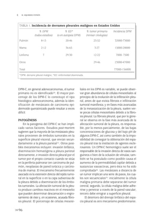 DPM-C, en general adenocarcinomas, el tumor
primario no es identificado(5). El mayor por-
centaje de los DPM-C lo constituye el tipo
histológico adenocarcinoma, además la iden-
tificación de metástasis de carcinoma epi-
dermoide queratinizado puede resultar a veces
difícil.
PATOGÉNESIS
En la patogenia del DPM-C se han impli-
cado varios factores. Estudios post-mortem
sugieren que la mayoría de las metástasis pleu-
rales provienen de émbolos tumorales en la
superficie pleural visceral, que envían secun-
dariamente a la pleura parietal(1). Otros posi-
bles mecanismos incluyen: invasión linfática,
diseminación hematógena a pleura parietal
directamente, e invasión directa pleural por el
tumor por el propio contacto cuando se sitúa
en la periferia pulmonar (en carcinoma de pul-
món, neoplasias de pared torácica y carcino-
ma de mama). El mecanismo frecuentemente
asociado es la extensión directa del tejido tumo-
ral en la superficie o en la capa subserosa de
la pleura debido a diseminación de los émbo-
los tumorales. La afectación tumoral de la pleu-
ra produce cambios reactivos en el mesotelio
que pueden determinar descamación o engro-
samiento de éste y, en ocasiones, acusada fibro-
sis pleural. El porcentaje de células mesote-
liales en los DPM es variable, se puede obser-
var gran abundancia de células mesoteliales al
principio de la evolución de la infiltración pleu-
ral, antes de que exista fibrosis e infiltración
tumoral manifiesta; y en fases más avanzadas
de la metastatización de la pleura, suelen ver-
se pocas células mesoteliales debido a la fibro-
sis pleural. La fibrosis pleural, que por lo gene-
ral se observa en la fase más avanzada de la
afectación tumoral de la pleura, es responsa-
ble, por lo menos parcialmente, de las bajas
concentraciones de glucosa y del bajo pH de
algunos DPM-C, así como también de la impo-
sibilidad de conseguir la obliteración del espa-
cio pleural tras la instilación de agentes escle-
rosantes. Un DPM-C hemorrágico suele ser el
responsable de la invasión directa de vasos san-
guíneos o bien de la oclusión de vénulas; tam-
bién se ha postulado como posible causa el
aumento de la permeabilidad capilar debida a
sustancias vasoactivas, pero ésta no ha sido
comprobada(6). Las metástasis a distancia de
un tumor implican una serie de pasos, los cua-
les son secuenciales(7): inicialmente la célula
maligna primaria debe separarse del tumor
central; segundo, la célula maligna debe adhe-
rirse y penetrar a través de la pared vascular;
tercero debe emigrar a superficie pleural.
El deterioro del drenaje linfático del espa-
cio pleural es otro mecanismo predominante.
96
 M. IZQUIERDO PATRÓN
TABLA 1. Incidencia de derrames pleurales malignos en Estados Unidos
% DPM % ED* % tumor primario Incidencia DPM
(todos estadios) (o en autopsia DPM) (revisar citologías)
Pulmón 8-15 20-46 25-52 32000-73000
Mama 2-12 36-65 3-27 15000-28000
Linfoma 7 29-30 12-22 7000- 7500
Otros 29-46 23000-47000
Total 77000-156000
*DPM: derrame pleural maligno; *ED: enfermedad diseminada.
Pleura 224p 9/7/13 10:23 Página 96
 