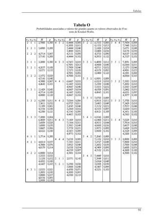 Tabelas
Tabela O
Probabilidades associadas a valores tão grandes quanto os valores observados de H no
teste de Kruskal-Wallis.
91
 