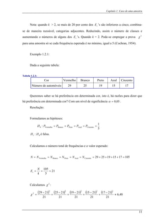 Capítulo 1: Caso de uma amostra
Nota: quando k > 2, se mais de 20 por cento dos ’s são inferiores a cinco, combina-
se de maneira razoável, categorias adjacentes. Reduzindo, assim o número de classes e
aume uns dos ’s. Quando k = 2. Pode-se empregar a prova
para uma amostra só se cada frequência esperada é no mínimo, igual a 5 (Cochran, 1954).
E
Tabela
elho Branco Preto Azul Cinzento
iE
iE 2
χntando o números de alg
xemplo 1.2.1:
Dada a seguinte tabela:
1.2.1:
Cor Verm
Número de automóveis 29 25 19 15 17
Querem e há preferência em determinada cor, isto é, há razões para dizer que
há preferência rminada cor? Com um nível de significância
os saber s
em dete 05,0=α .
esolução:
ormulamos as hipóteses:
R
F
5
1
: CinzentoAzulPretoBrancoVermelho0 ===== PPPPPH
01 : HH é falsa.
Calculamos o número total de frequências e o valor esperado:
105++++====== 1715192529CinzentoAzulPretoBrancoVermelho NNNNNN =
21
5
105
===Ei
k
N
alculamos 2
χ :C
( ) ( ) ( ) ( ) ( ) 48,6
21
2117
21
2115
21
2119
21
2125
21
2129
22222
2
≈
−
+
−
+
−
+
−
+
−
=χ
11
 