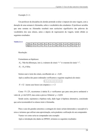 Capítulo 2: Caso de duas amostras relacionadas
Exemplo 2.1.1:
essor acredita
que u
Tabela
8 76 60 46 86 33 94 122 75 65 80 111 62
Depois 21 85 58 58 91 32 106 145 83 78 80 122 75
Um professor da disciplina de alemão pretende avaliar o impacto de uma viagem, com a
duração de uma semana à Alemanha, sobre o vocabulário dos estudantes. O prof
ma semana na Alemanha resultará num acréscimo significativo das palavras do
vocabulário dos seus alunos, antes e depois de regressarem da viagem, tendo obtido os
seguintes resultados:
2.1.1:
Antes 9
1
esolução:
ormulamos as hipóteses:
Não há diferenças, i esmo de sinais “-”.
é falsa.
R
F
0H : sto é, o número de sinais “+” é o m
H 01 : H
Iremos usar o teste dos sinais, escolhendo um 05,0=α .
Após a análise dos pares ordenados verificamos a seguinte sequência de sinais:
+ + - + + - + + + + + +i
12=N (ne 2=xste caso houve um empate) e
25≤NComo , recorremos à tabela D, e verificamos que para uma prova unilateral o
valor de p é de 0,019, mas como a prova é bilateral 038,0=p
Sendo assim, rejeitamos a hipótese nula, dado lugar à hipótese alternativa, concluindo
endável os alunos irem à Alemanha.
Vam ver como seria no computador este exemplo:
Após a introdução dos dados no SPSS®, teríamos os seguintes resultados:
que seria recom
Para o caso de grandes amostras a contagem de sinais seriam demorados e susceptível a
erros e teríamos que utilizar uma aproximação, seria prudente a utilização de um computador.
os
24
 
