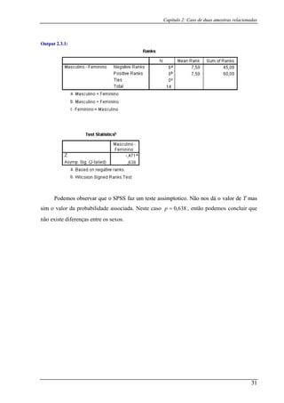 Capítulo 2: Caso de duas amostras relacionadas
Output 2.3.1:
teste assimptotico. Não nos dá o valor de T mas
sim
Podemos observar que o SPSS faz umPodemos observar que o SPSS faz um
Capítulo 2: Caso de duas amostras relacionadas
31
Output 2.3.1:
teste assimptotico. Não nos dá o valor de T mas
sim o valor da probabilidade associada. Neste caso , então podemos concluir que638,0=p
não existe diferenças entre os sexos.
31
 