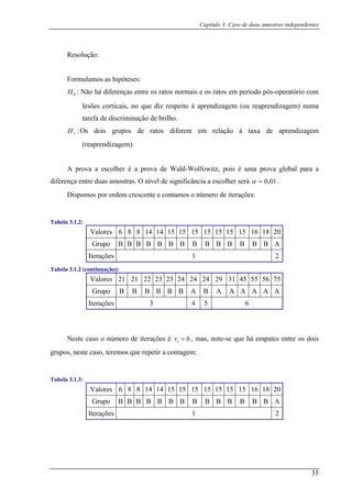 Capítulo 3: Caso de duas amostras independentes
Resolu
s :
difer s
inação de brilho.
Os dois grupos de ratos diferem em relação à taxa de aprendizagem
(reaprendizagem).
A prova a escolher é a prova de Wald-Wolfowitz, pois é uma prova global para a
diferença entre duas amostras. O nível de significância a escolher será
ção:
Formulamos as hipóte es
0H : Não há ença entre os ratos normais e os ratos em período pós-operatório com
lesões corticais, no que diz respeito à aprendizagem (ou reaprendizagem) numa
tarefa de discrim
H :1
01,0=α .
Dispomos por ordem crescente e contamos o número de iterações:
Tabela 3.1.2:
20Valores 6 8 8 14 14 15 15 15 15 15 15 15 16 18
Grupo B B B B B B B B B B B B B B A
Iterações 1 2
Tabel
21 21 22 23 23 24 45 55 56 75
a 3.1.2 (continuação):
Valores 24 24 29 31
Grupo B B B B B B A B A A A A A A
Iterações 3 4 5 6
Neste caso o número de iterações é 61 =r , mas, note-se que há empates entre os dois
grupo
Tabela 3.1.3:
Valores 6 8 8 14 14 15 15 15 15 15 15 15 16 18 20
s, neste caso, teremos que repetir a contagem:
Grupo B B B B B B B B B B B B B B A
Iterações 1 2
35
 