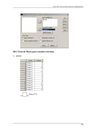 Anexo III: Caso de duas amostras independentes
III.3 Teste de Moses para reacções extremas
SPSS®
Passo (**)
88
 