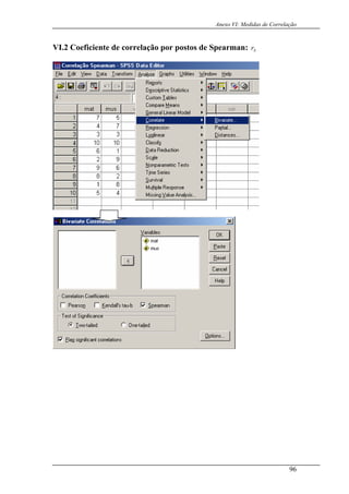 Anexo VI: Medidas de Correlação
VI.2 Coeficiente de correlação por postos de Spearman: Sr
96
 