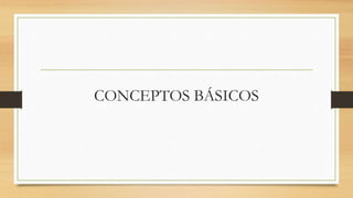 CONCEPTOS BÁSICOS
 