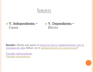 VARIABLES
 V. Independiente.-
Causa
 V. Dependiente.-
Efecto
Ejemplo: ¿Hasta qué punto el ejercicio físico complementario con el
consumo de chía influye en el adelgazamiento de una persona?
Variable independiente
Variable dependiente
 
