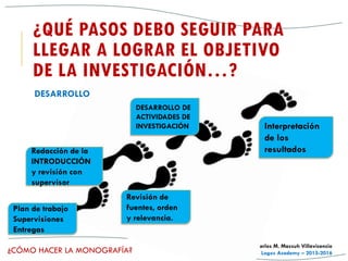 ¿CÓMO HACER LA MONOGRAFÍA?
Carlos M. Massuh Villavicencio
Logos Academy – 2015-2016
¿QUÉ PASOS DEBO SEGUIR PARA
LLEGAR A LOGRAR EL OBJETIVO
DE LA INVESTIGACIÓN…?
DESARROLLO
Revisión de
fuentes, orden
y relevancia.
Plan de trabajo
Supervisiones
Entregas
Redacción de la
INTRODUCCIÓN
y revisión con
supervisor
DESARROLLO DE
ACTIVIDADES DE
INVESTIGACIÓN Interpretación
de los
resultados
 
