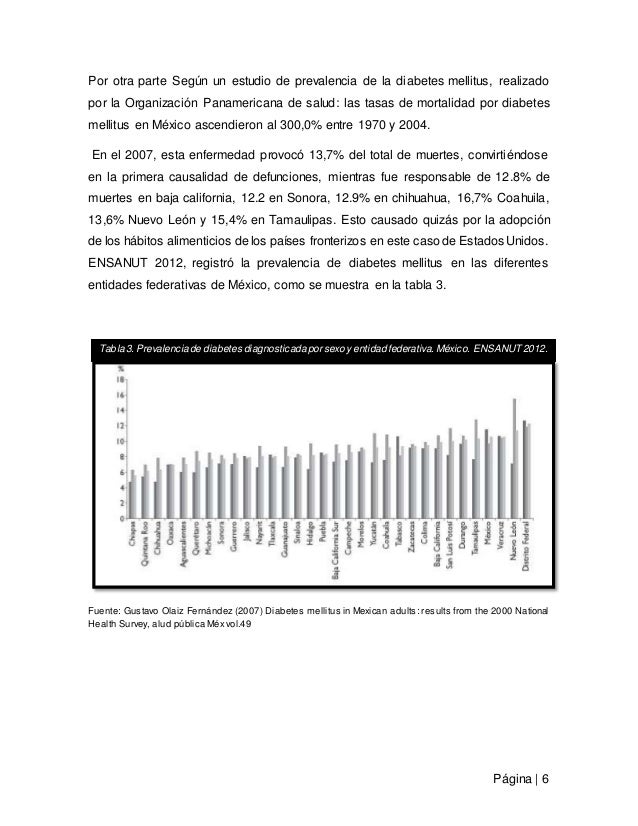 que epidemiología de la diabetes tipo 2 en estados unidos