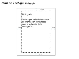 PORTADA ESTILO APA
2,5 cm 2,5 cm
2,5 cm
2,5 cm
Bibliografía
Plan de Trabajo Bibliografía
Se incluyen todos los recursos
de información consultados
para la redacción de la
monografía.
 