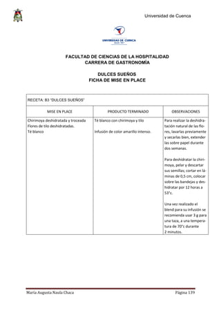 Universidad de Cuenca
María Augusta Naula Chaca Página 139
FACULTAD DE CIENCIAS DE LA HOSPITALIDAD
CARRERA DE GASTRONOMÍA
DULCES SUEÑOS
FICHA DE MISE EN PLACE
RECETA: B3 “DULCES SUEÑOS”
MISE EN PLACE PRODUCTO TERMINADO OBSERVACIONES
Chirimoya deshidratada y troceada Té blanco con chirimoya y tilo Para realizar la deshidra-
Flores de tilo deshidratadas. tación natural de las flo-
Té blanco Infusión de color amarillo intenso. res, lavarlas previamente
y secarlas bien, extender
las sobre papel durante
dos semanas.
Para deshidratar la chiri-
moya, pelar y descartar
sus semillas; cortar en lá-
minas de 0,5 cm, colocar
sobre las bandejas y des-
hidratar por 12 horas a
53°c.
Una vez realizado el
blend para su infusión se
recomienda usar 3 g para
una taza, a una tempera-
tura de 70°c durante
2 minutos.
 