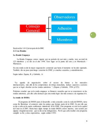 9
9
Ilustración 1-0-1 Jerarquía de la OMC
2.3. Las Rondas
La Ronda Uruguaya
La Ronda Uruguaya estuvo vigente por un periodo de casi siete y medio, tuvo un total de
123 miembros y se dio en el año 1994. Tuvo lugar en la punta del este y en Marrakech –
Marruecos.
En esta ronda se dio la mayor negociación comercial que hasta el momento no ha sido superado.
También dio un paso para luego concretar la OMC y a muchos acuerdos y entendimientos.
Según indica Zapata, R. y Gabriele, A:
“La agenda de negociación sobre el acceso de bienes a los mercados
internacionales, más allá de los compromisos de rebaja arancelaria, incluyo aspectos y sectores
que no se logró abordar con las rondas anteriores “. (Zapata y Gabriele, 1994. p.525).
Podemos concluir que en la ronda uruguaya se firmaron acuerdos que no se concretaron en las
rondas anteriores, por ello cabe destacar que esta ronda logro dar más avances a la organización.
La ronda de DOHA
El programa de DOHA para el desarrollo o más conocido como la roda del DOHA, tiene
como fin liberalizar el comercio entre los países que forman parte de la OMC. Es por ello que
se dio a cabo en la cuarta conferencia ministerial de la OMC. Este programa se creó en la capital
de Catar en el 2001. Hasta hace algún tiempo la ronda DOHA estuvo inactiva, esto ocurrió por
algunas irregularizaciones que se dio en las delegaciones. Por lo que cabe resaltar este programa
cumplió su fin y otras expectativas, según señala CNN:
Consejo
General
Observadores
Adhesión
Miembros
 