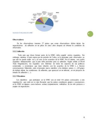 8
8Ilustración 0-1Acuerdos de la OMC
Observadores
En los observadores tenemos 27 países que como observadores deben iniciar las
negociaciones de adhesión en un plazo de cinco años después de obtener la condición de
observador.
2.2.2 Adhesión
Todo país que desee formar parte de la OMC, debe cumplir ciertos requisitos. Sin
embargo, mientras el país espera por un período de 5 años, se le denomina país: observador, ya
que aún no puede emitir voz y ni voto en los acuerdos de la OMC. Por lo mismo, son cuatro
requisitos indispensables que el país debe presentar para su adhesión. Según señala el Word
Trate Organización, los requisitos son: Informar de todos los aspectos de sus políticas
comerciales y económicas que tiene relación con los acuerdos de la OMC (...). Inician
conversaciones bilaterales entre el presunto nuevo miembro y los distintos países. (…).El grupo
de trabajo ultima las condiciones de adhesión, que aparecen en un informe, en un proyecto de
tratado de adhesión (…).
2.2.3 Miembros
Los miembros que participan en la OMC son en total 161 países convocados a esta
organización que cada vez es más frecuente que los países constituyan grupos y asociaciones
en la OMC en algunos casos inclusos actúan conjuntamente valiéndose de un solo portavoz o
equipo de negociación.
 