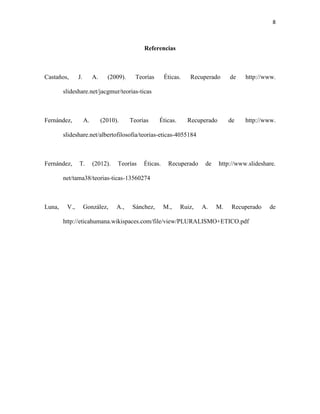 8



                                               Referencias



Castaños,      J.        A.     (2009).     Teorías      Éticas.   Recuperado       de    http://www.

        slideshare.net/jacgmur/teorias-ticas



Fernández,          A.        (2010).     Teorías     Éticas.      Recuperado      de     http://www.

        slideshare.net/albertofilosofia/teorias-eticas-4055184



Fernández,     T.        (2012).    Teorías    Éticas.    Recuperado     de     http://www.slideshare.

        net/tama38/teorias-ticas-13560274



Luna,    V.,        González,       A.,    Sánchez,      M.,    Ruiz,   A.    M.    Recuperado     de

        http://eticahumana.wikispaces.com/file/view/PLURALISMO+ETICO.pdf
 